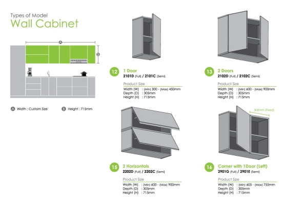 Katalog Pintu Kabinet Dapur - 017