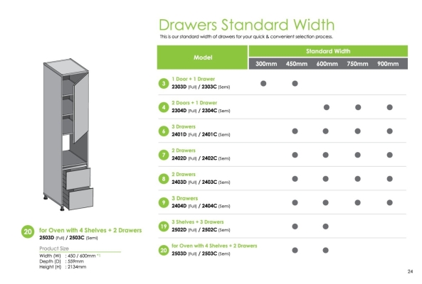 Katalog Pintu Kabinet Dapur - 028