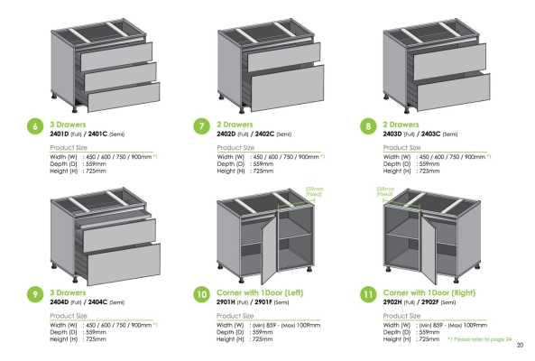 Katalog Pintu Kabinet Dapur - 029