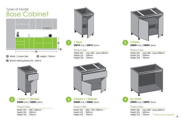 Katalog Pintu Kabinet Dapur - 022