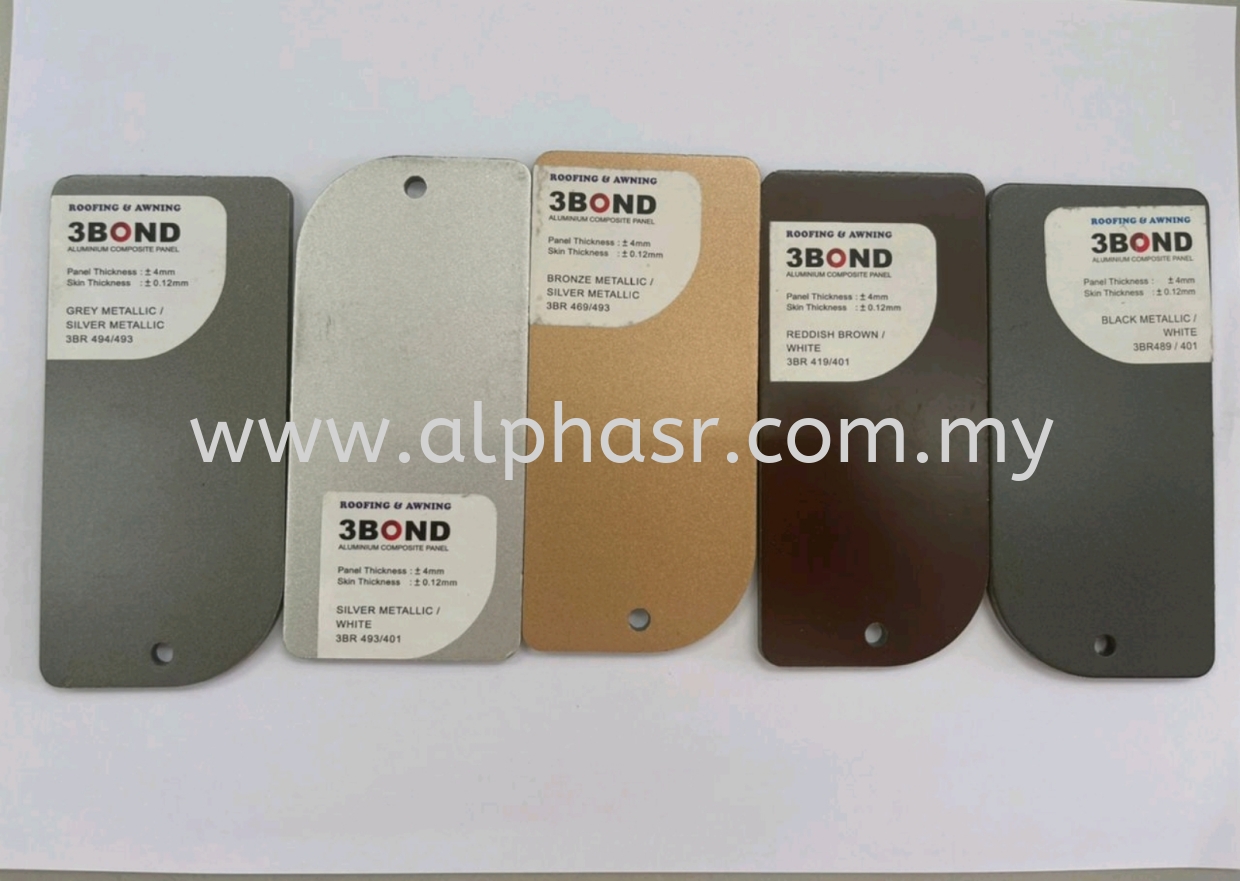 Aluminium Composite Panel