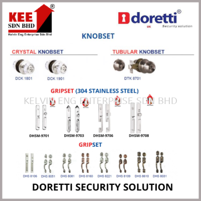 DORETTI SECURITY SOLUTION