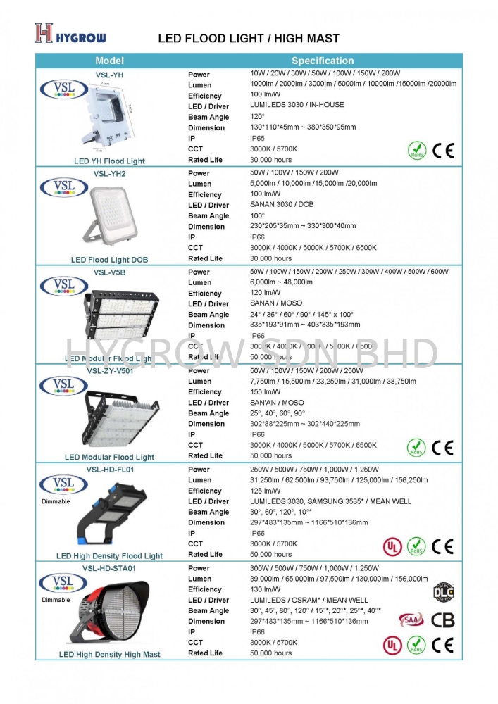 VSL LED Floodlight & High Mast