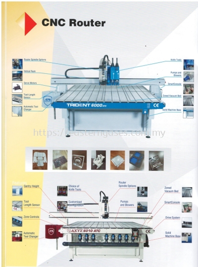 CNC ROUTER