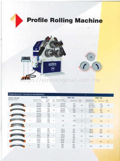 PROFILE ROLLING MACHINE