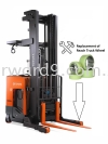 Change Reach Truck Wheel Singapore Replacement of Wheel Singapore Repairing / Servicing / Maintenance of Material Handling Equipment Singapore Others