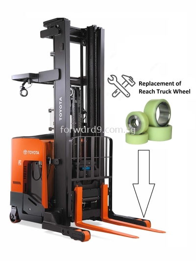 Change Reach Truck Wheel Singapore