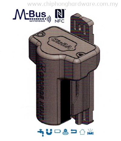 MB-Meter Interface Unit