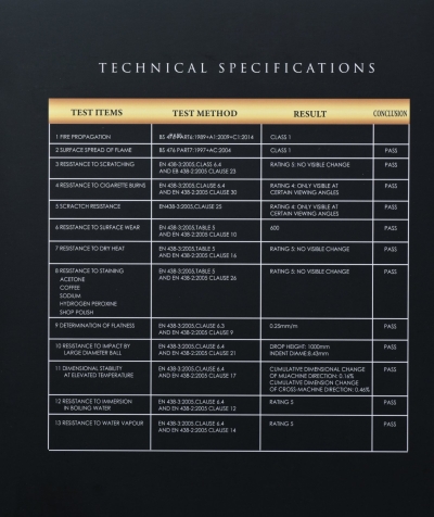 Gaminca 2022 Catalog Back Cover