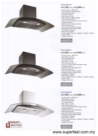 Midea Home Catalog 12