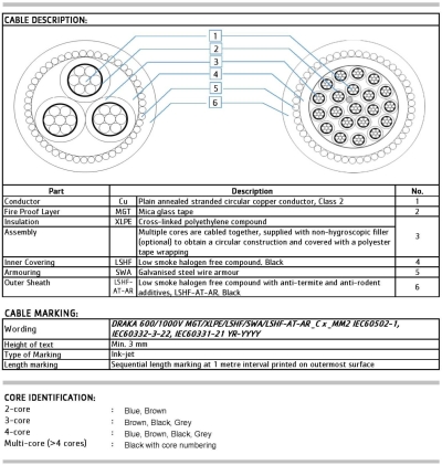 DRAKA LV POWER CABLE - Fire Resistant - Armoured(SWA) CU/MGT/XLPE/LSHF/SWA/LSHF-AT-AR 600/1000V TO IEC605201-1, IEC332-22