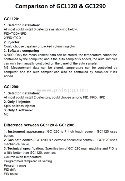 GC1120 & GC1290 