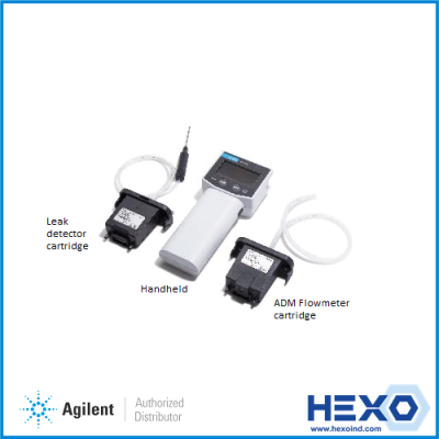 Agilent GC Leak Detector