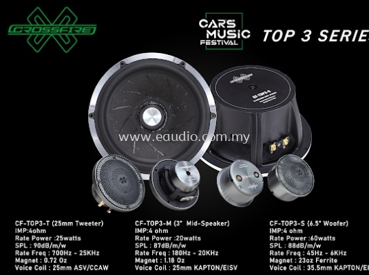 Crossfire Top 3 Competition Series 3 Way Component Speaker (Active)