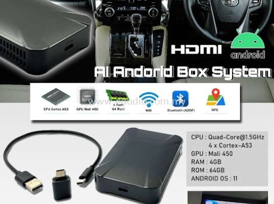 Dynavin AI Android Box Via Apple CarPlay 