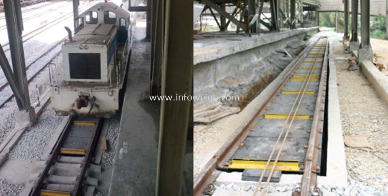 Rail Weighbridge