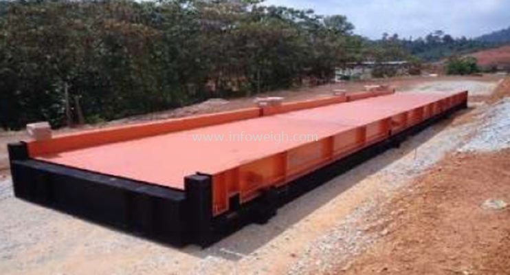 Portable Weighbridge