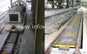 Rail Weighbridge