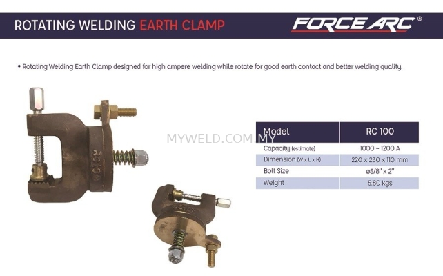 Rotating Welding Earth Clamp