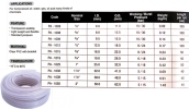 PVC reinforced hose (Hi-net hose) HOSE & TUBE