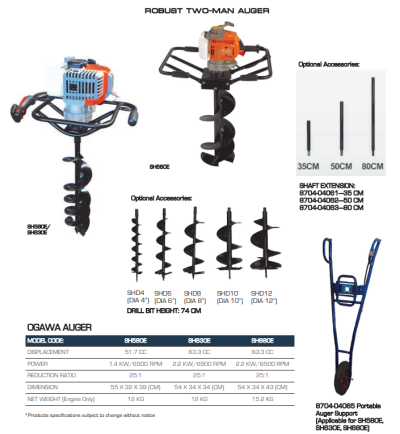 OGAWA AUGER SH580E SH630E SH 680E