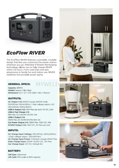 EcoFlow RIVER