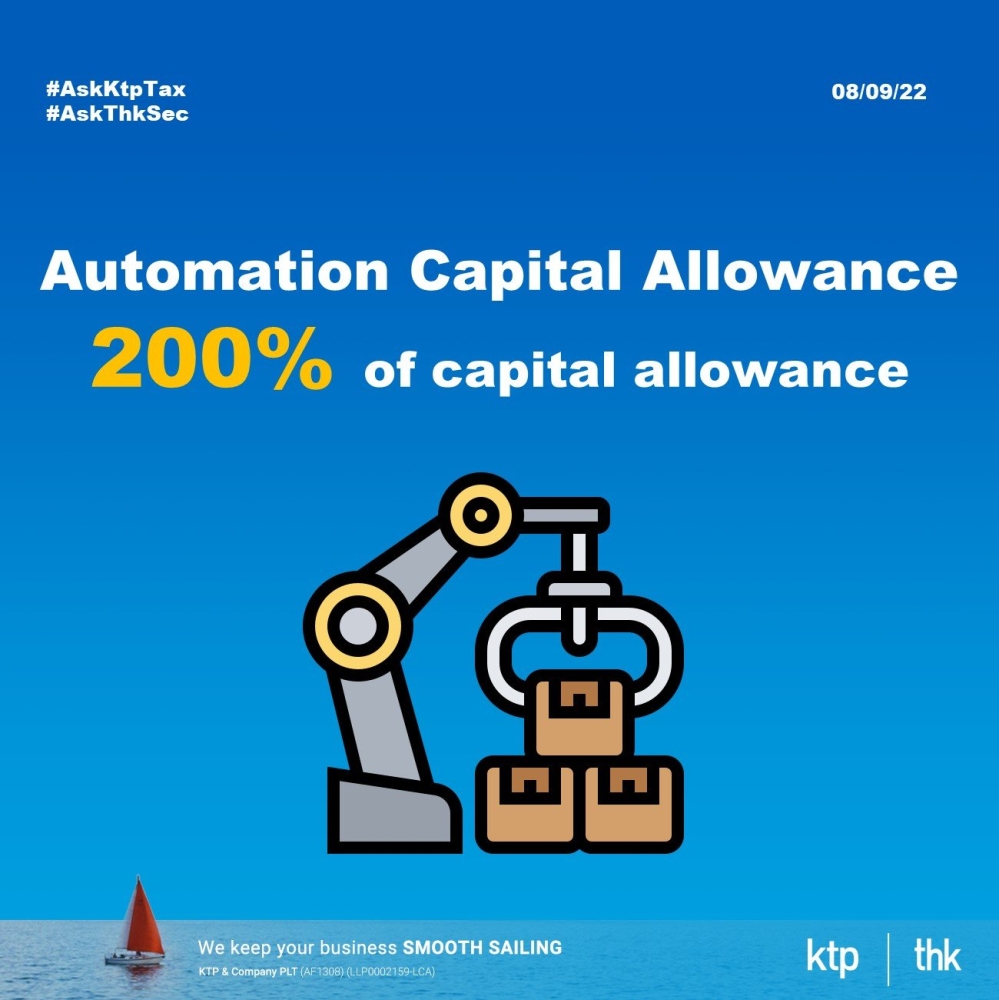 What is Automation Capital Allowance (ACA) ?