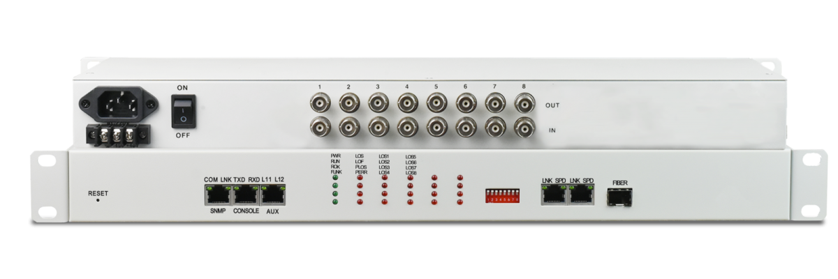 8 x E1 over IP | TDM over IP | Low Delay Transmission Converter / Multiplexer