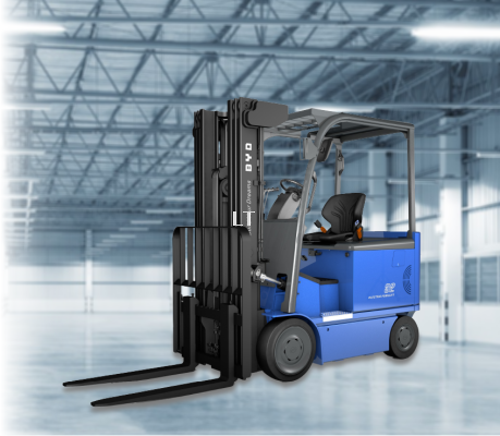 Forklift Rental