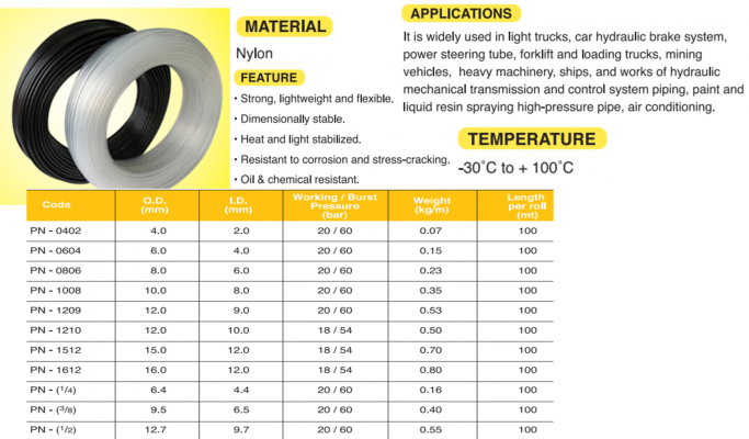 Nylon tubing