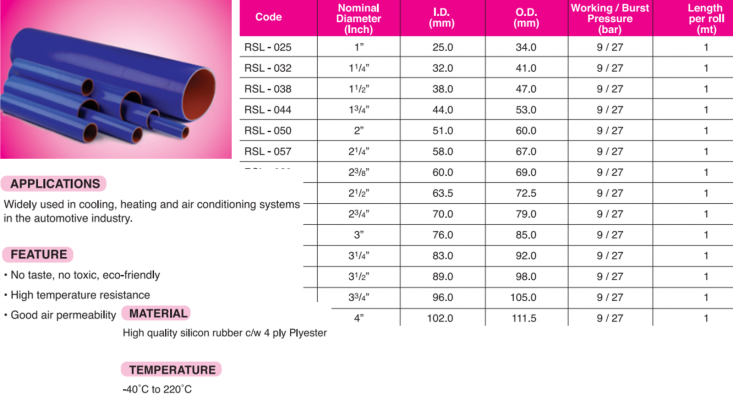 Silicone Straight Hose