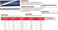 Transoil Composite Hose HOSE & TUBE