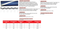 Transdock Composite Hose HOSE & TUBE