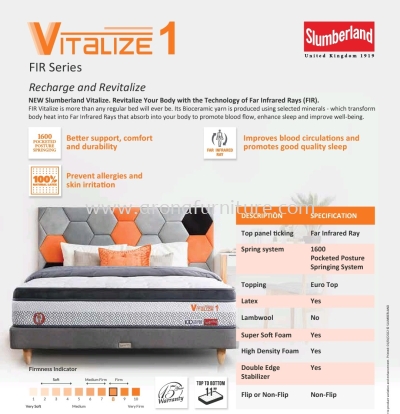 Slumberland Vitalize 1