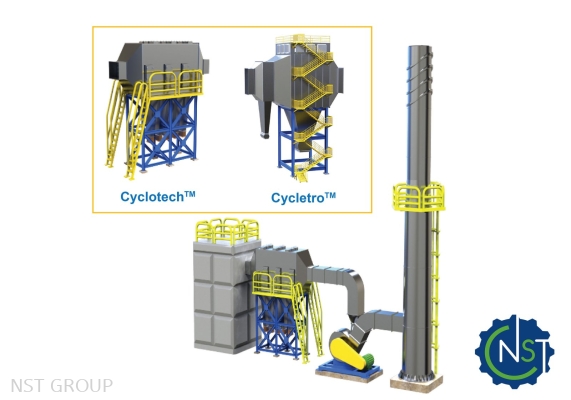 Green Technology - ECO-SYSTEM