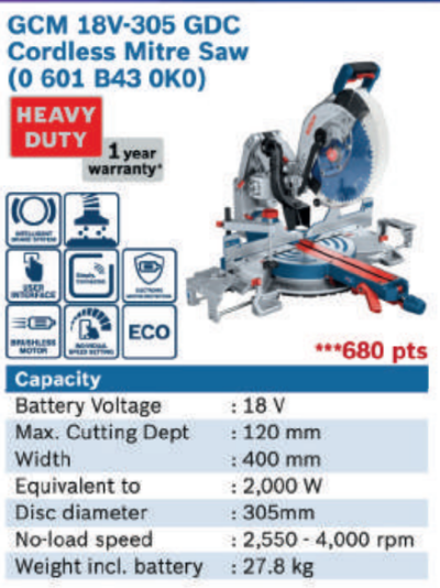 GCM 18V-305GDC Cordless Mitre Saw - 0 601 B43 0K0