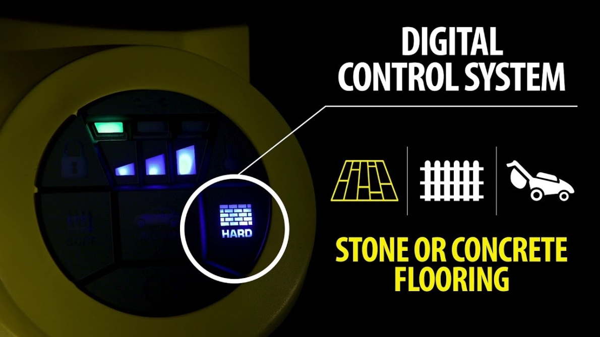 Digital Control System