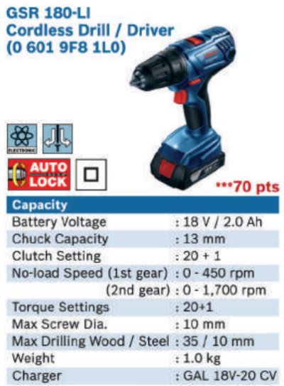 GSR 180-LI Cordless Drill Driver - 0 601 9F8 1L0