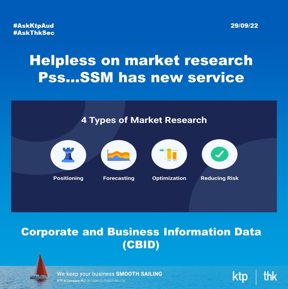 Corporate and Business Information Data (CBID)