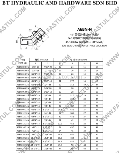 A6BN-N