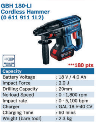 GBH 180-LI CORDLESS HAMMER - 0 611 911 1L2