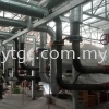 Chiller Water System Chiller Water System Piping System