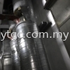 Aluminum Jacketing Insulation Work Aluminum Jacketing Insulation Work