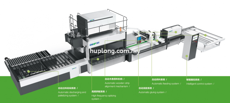 AUTOMATIC HIGH FREQUENCY BOARD JOINING PRODUCTION LINE MACHINE High Frequency Machine