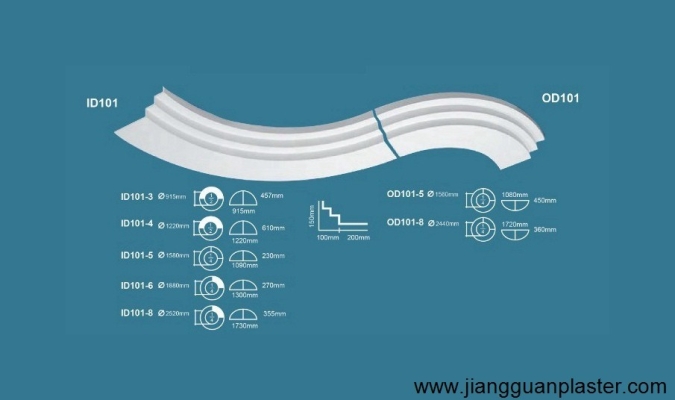 Siling Plaster Cornice : ID101  OD101
