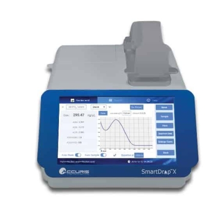 SmartDrop™ NANO SPECTROPHOTOMETERS