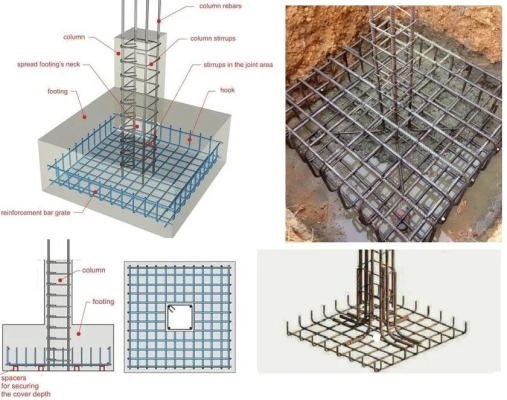 Professional Test Results For Concrete Spacer 