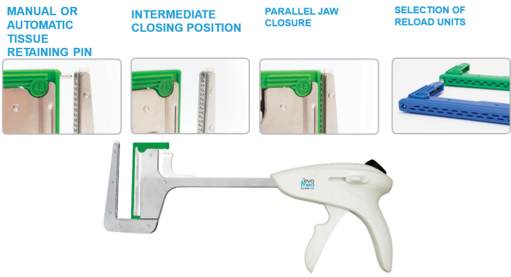 Evomed Linear Stapler And Reloads