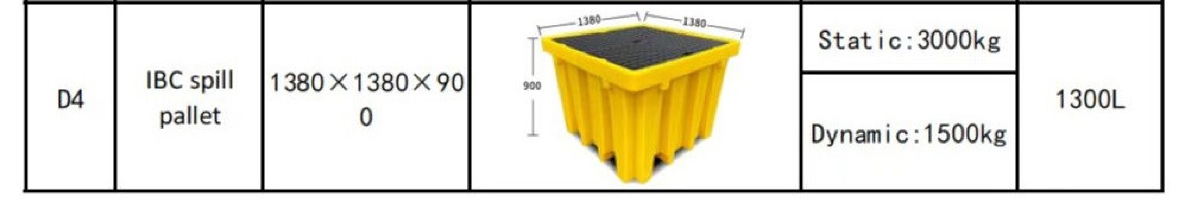 IBC Spill Containment Pallet