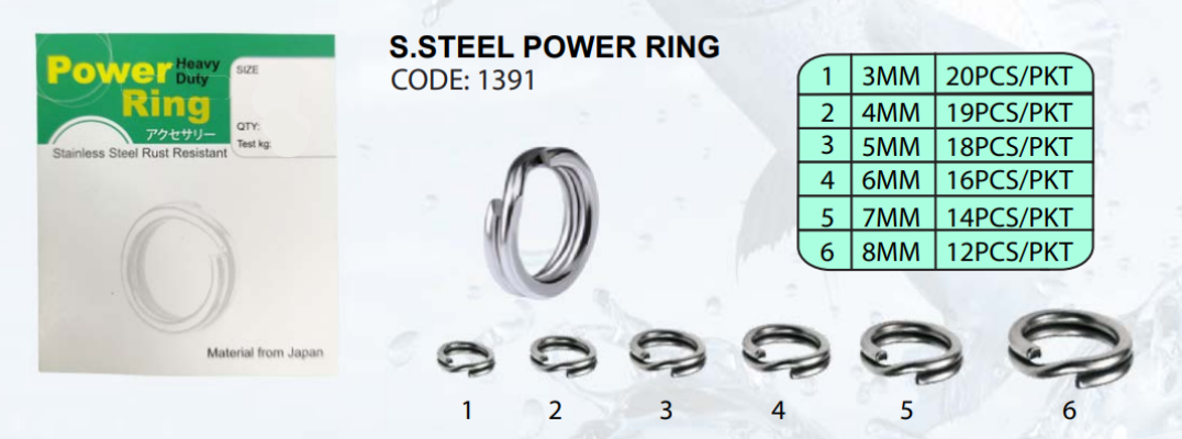 S.STEEL POWER RING - 1391